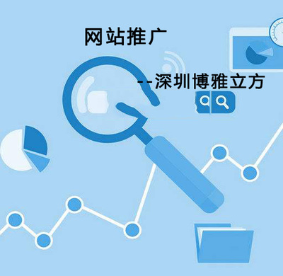 網(wǎng)絡(luò)品牌營銷推廣的必要性與技術(shù)推廣策略